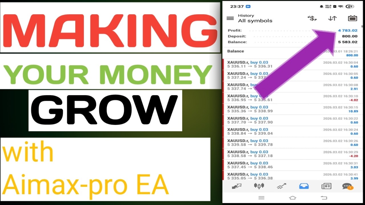 Aura Scalper EA Full Review+ Live Test
