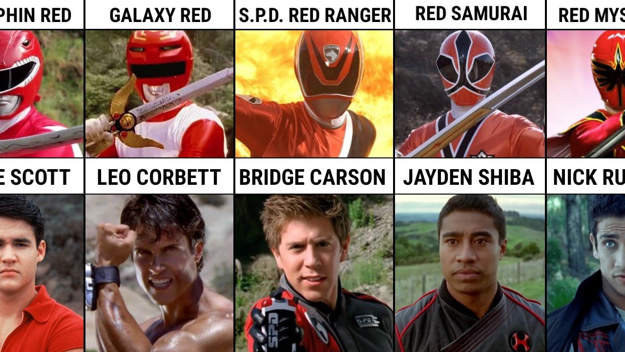 All Red Rangers From The Power Rangers Franchise || The Alpha Powers