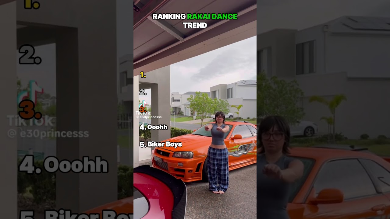 Ranking Rakai Dance Trend 