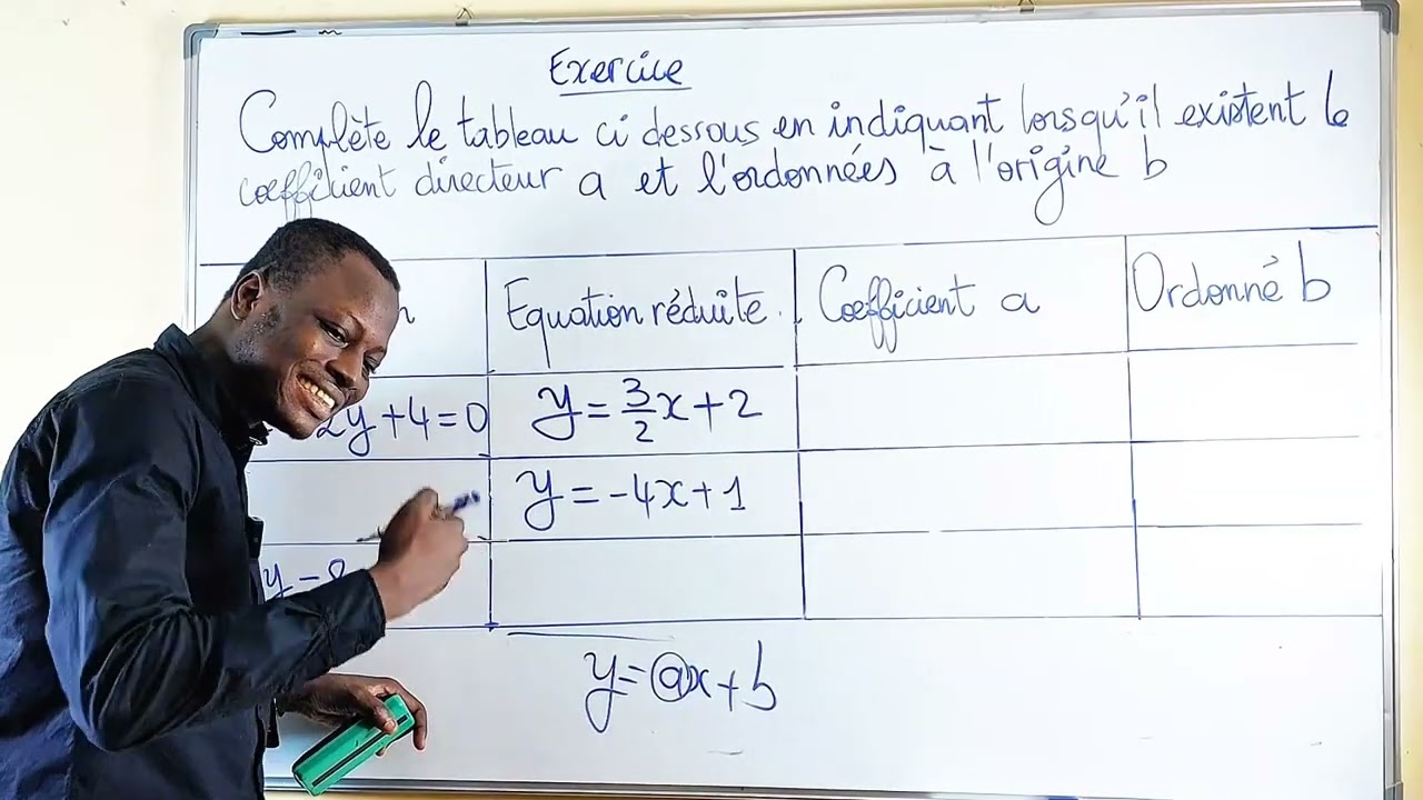 Exercice SUR LES EQUATIONS DE DROITES