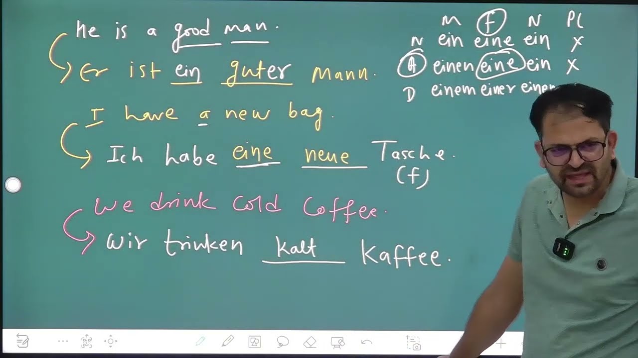 A1 - Adjektivendungen - Adjective Endings & Trennbare/Nicht trennbare Verben - Separable Verbs