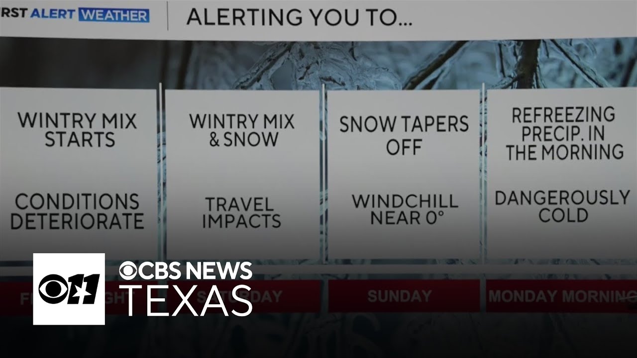 Winter storm watch begins Friday for DFW