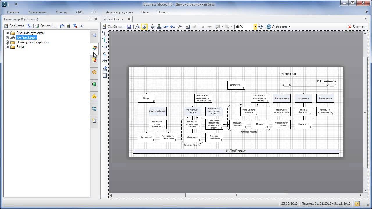 Business Studio 4.0: проектирование системы целей, бизнес-процессов, организационной структуры