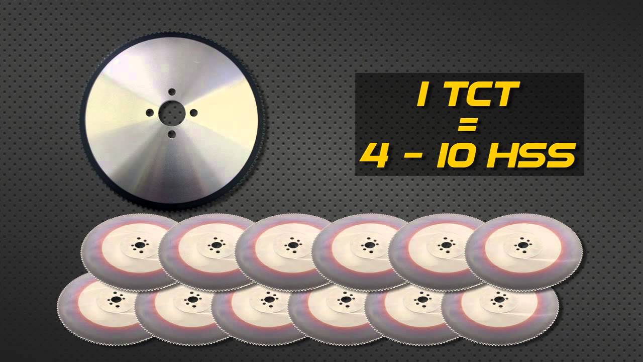 New-Form Tools - Tungsten Carbide Tipped Circular Saw Blades