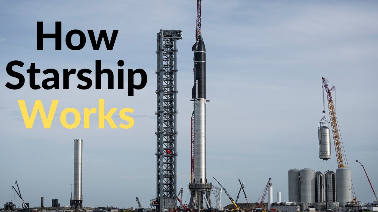SpaceX's Starship: The Most Powerful Rocket Ever Built