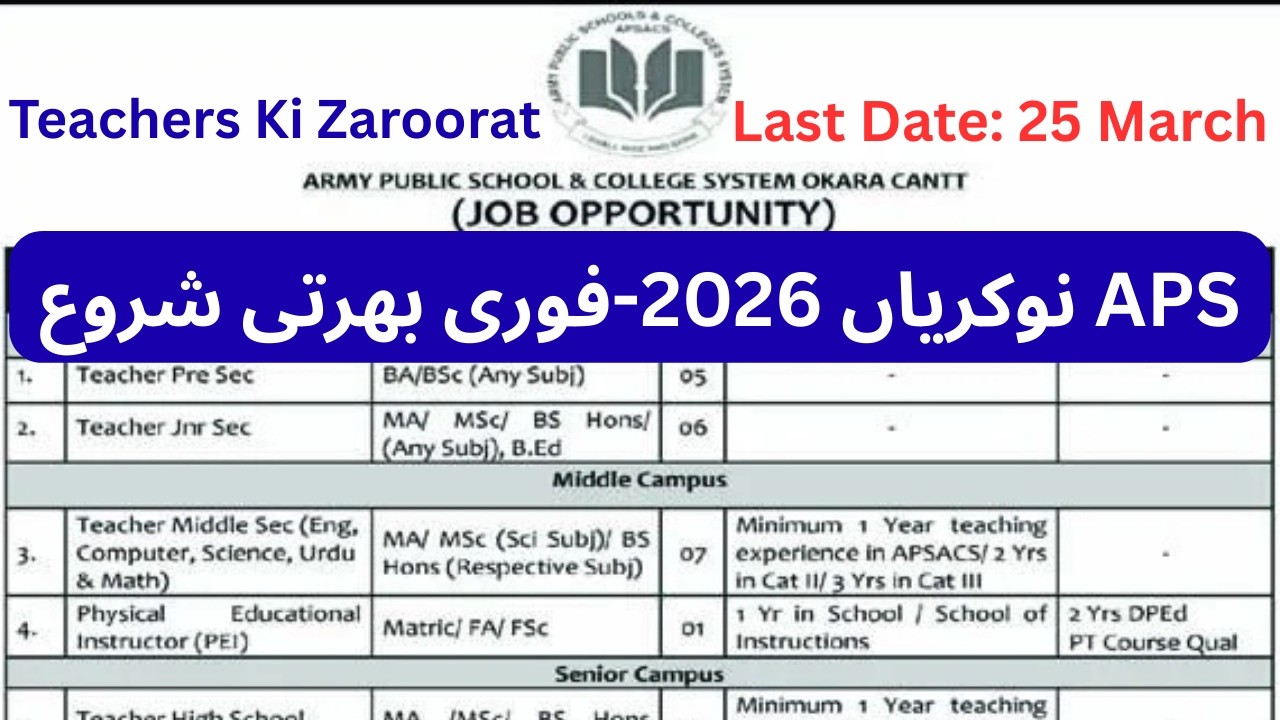Army Public School Okara Jobs 2026 | APS Teaching Jobs | Full Details & Apply Guide