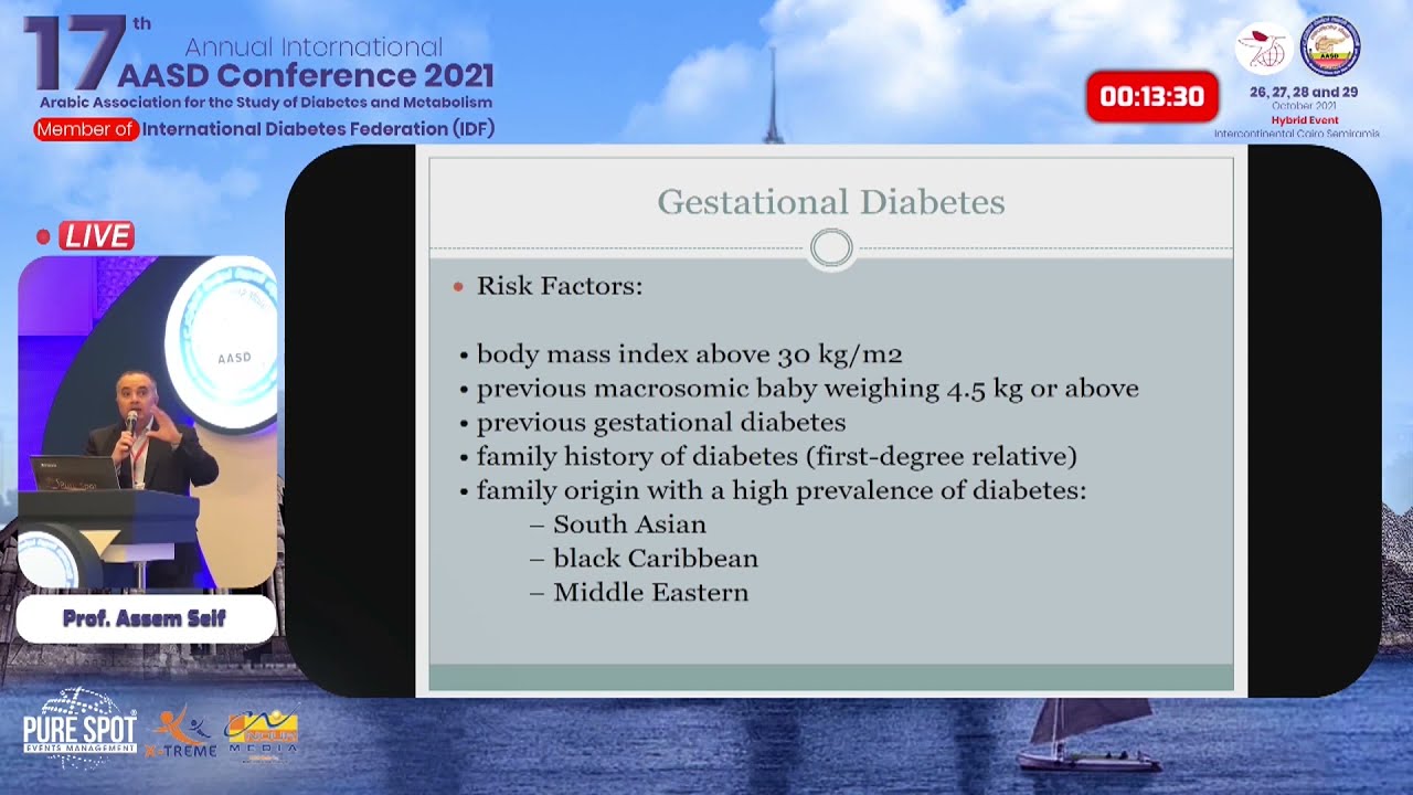 Diabetes with Pregnancy | Prof Assem Seif