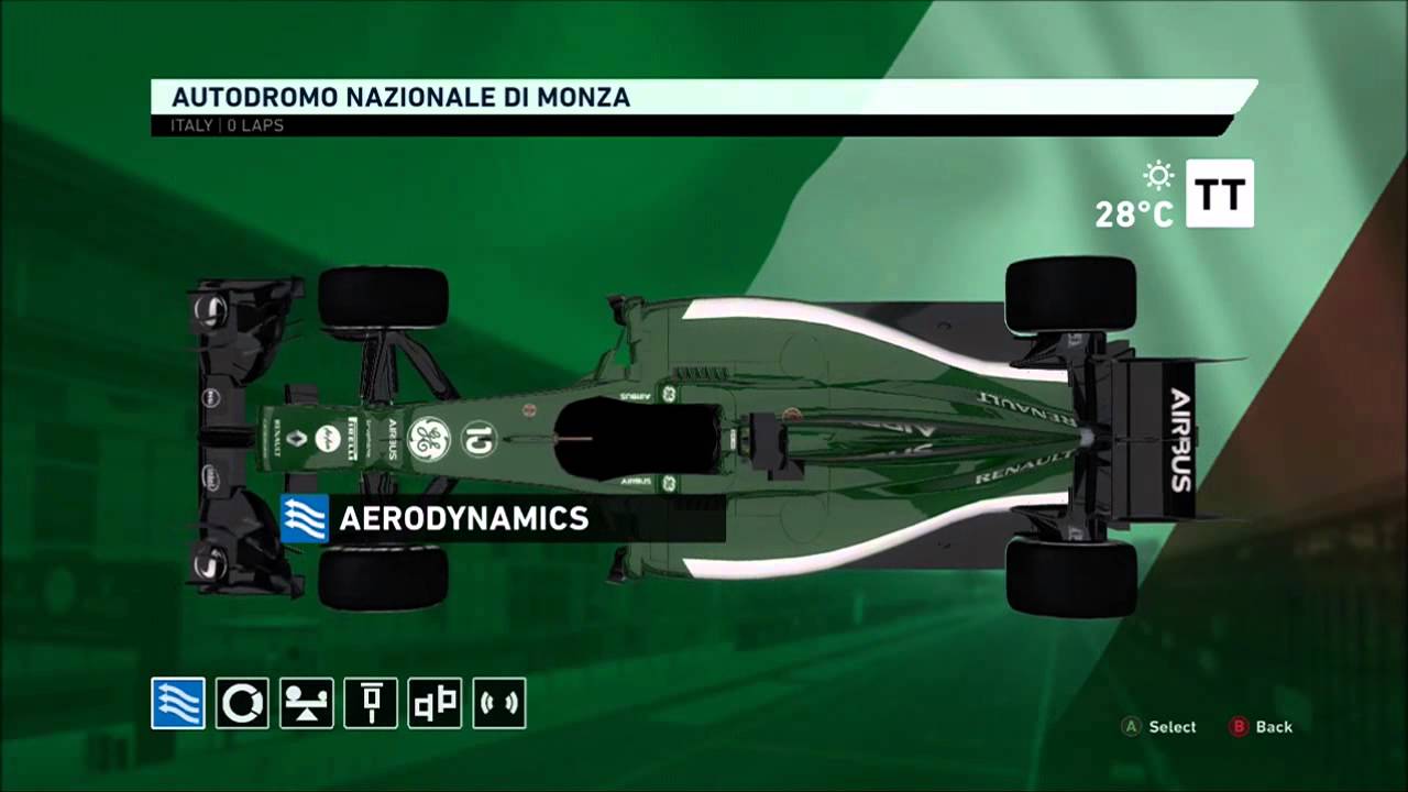 F1 2014 Monza Hotlap + Setup