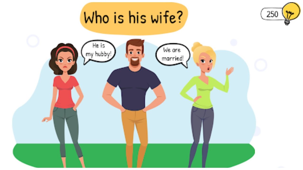 Who Is Answers and Walkthrough Level 1 - 100