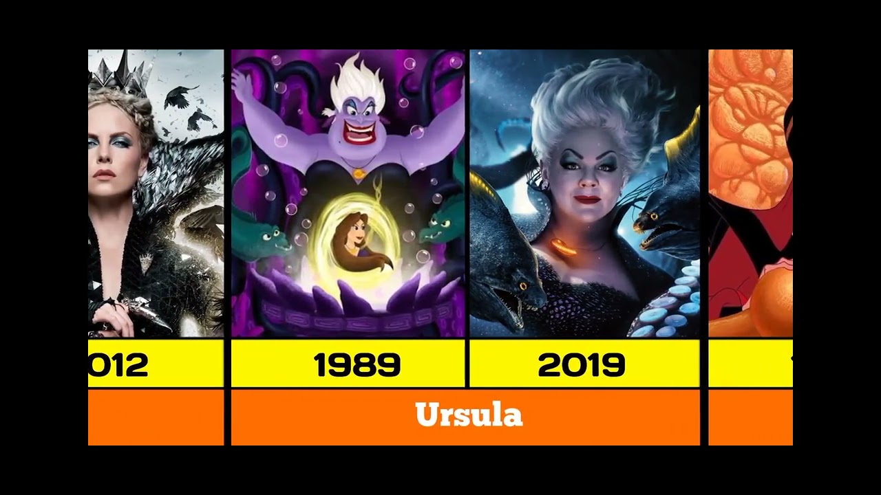 Personajele Rele Înainte VS Acum!