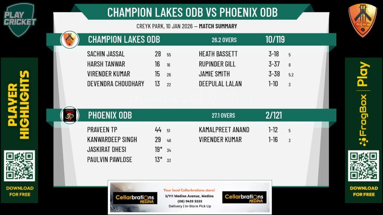 Champion Lakes ODB v Phoenix ODB