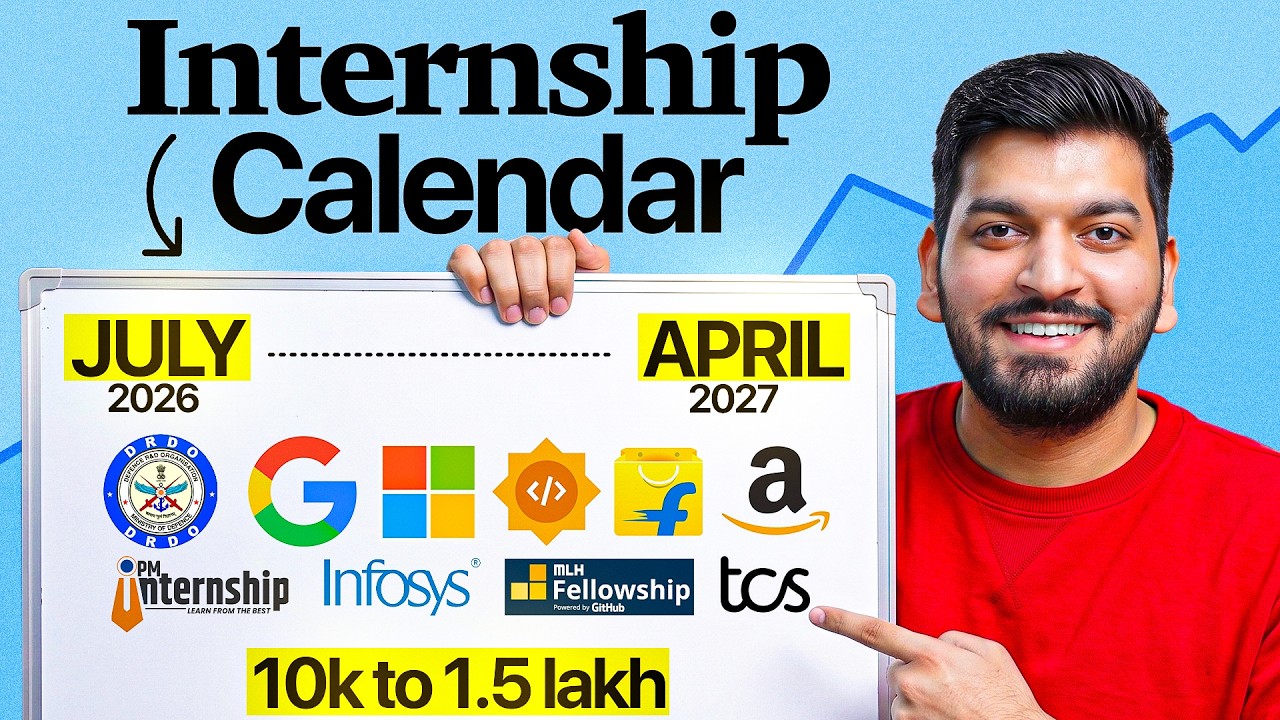 Best Paid Internships to Apply in 2026 (₹9,000 to ₹1 Lakh+ Stipend)