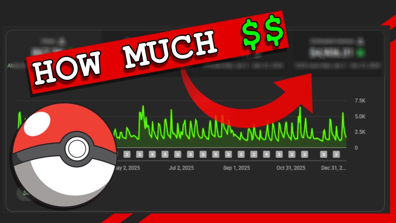 How Much YouTube Paid a Pok&eacute;mon YouTuber in 2025