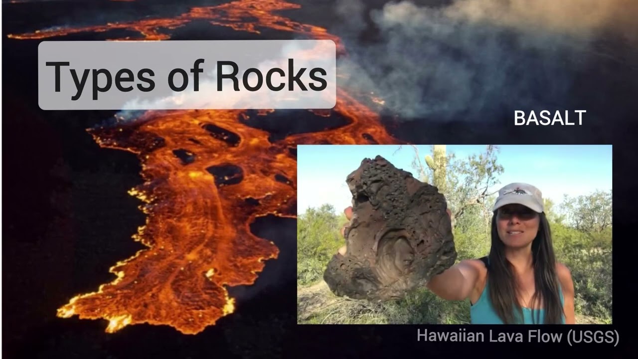 Types of Volcanic Rocks (Extrusive Igneous Geology)