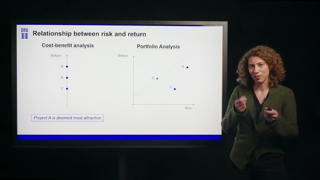 Masterclass by Lena Kitzing on wind energy economics