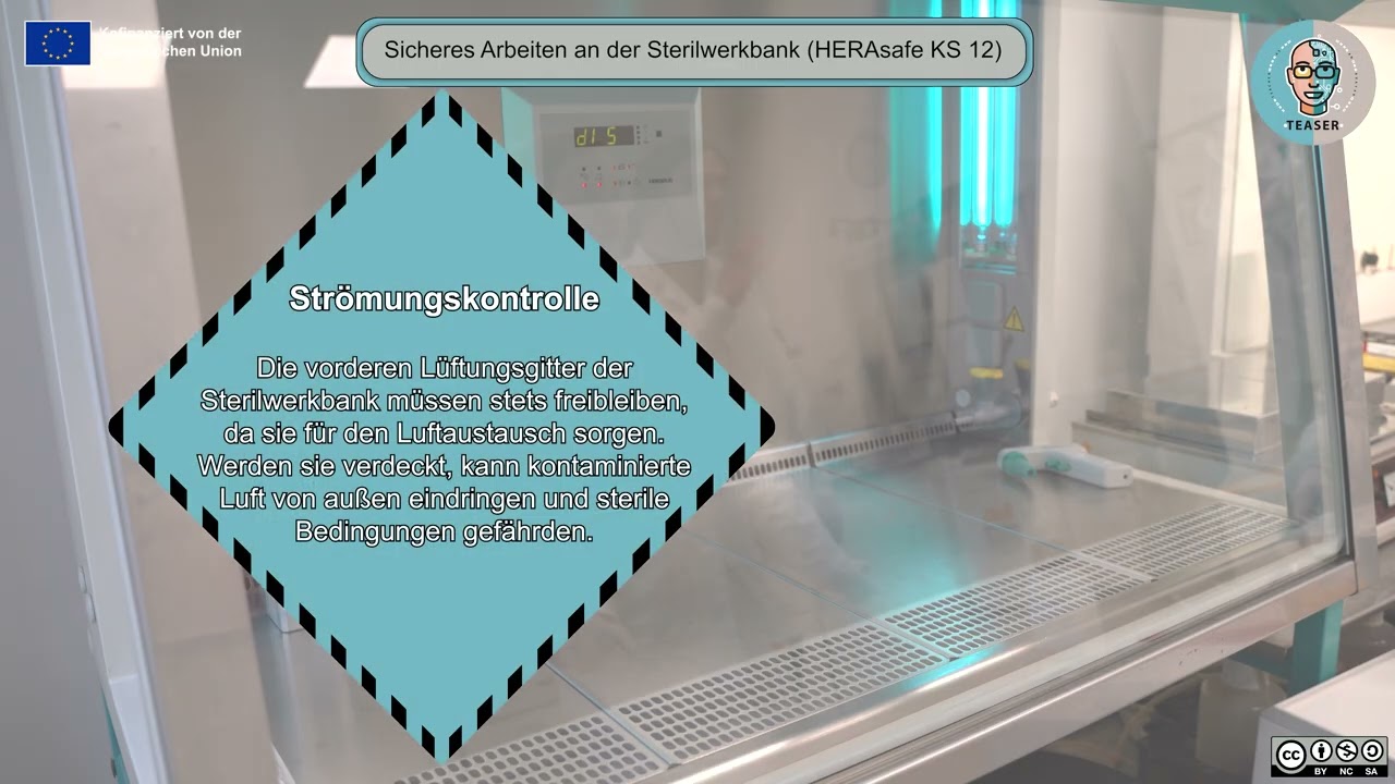TEASER Lernszenario Biologie - Sicheres Arbeiten an der Sterilwerkbank