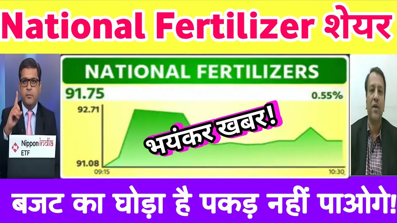 NFL share latest news | National fertilizer share latest news | nfl share Analysis 31 December 2025