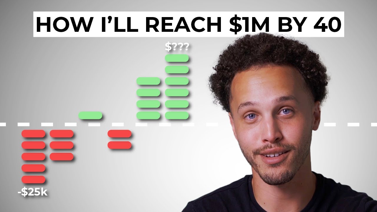 My Net Worth At 27 | How I'll Reach $1M By 40