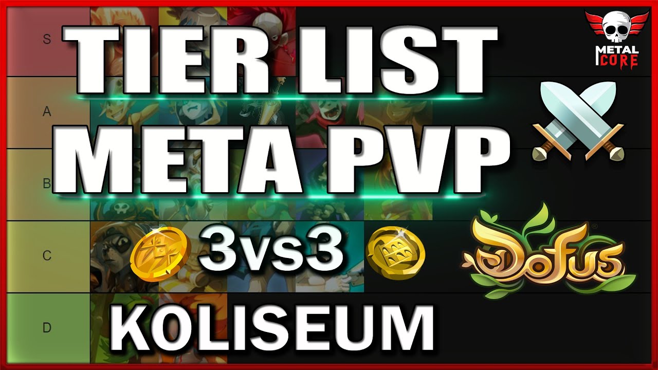 3vs3 TIER LIST - EXPLICACIÓN | DOFUS 2024