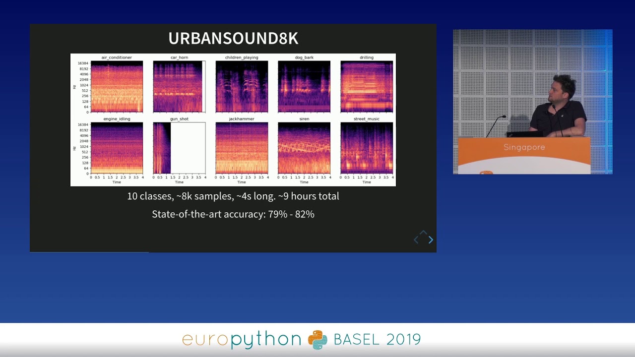 Jon Nordby - Audio Classification with Machine Learning