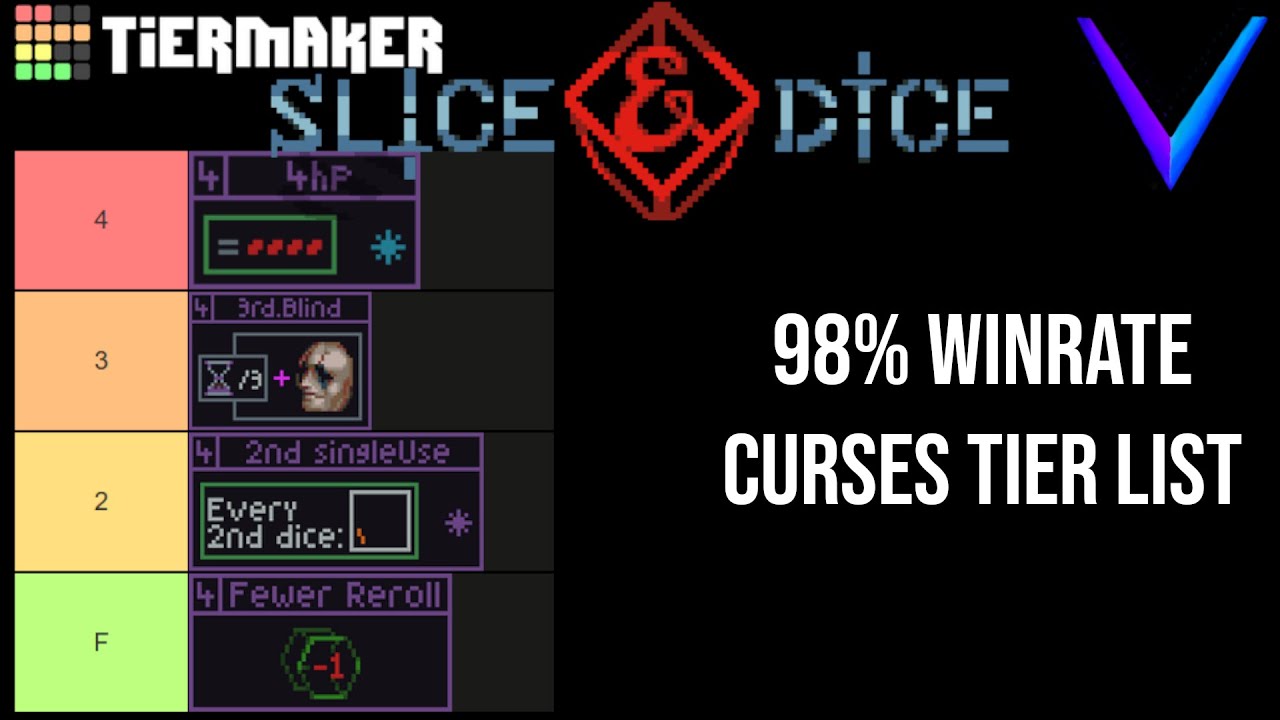 Slice & Dice Curses Guide - 98% winrate