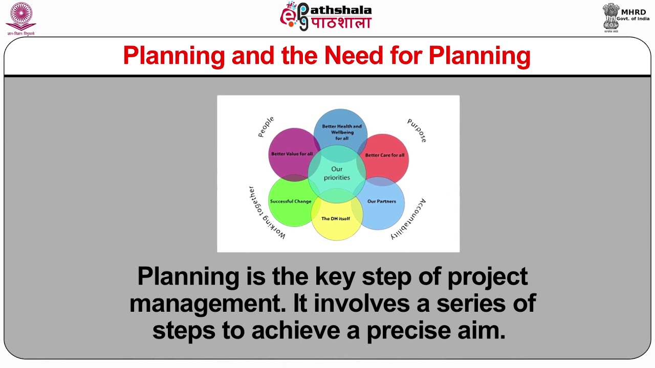 National action Plan on Tourism, 1992