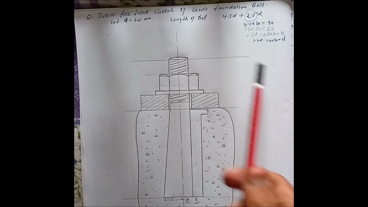 Lewis Foundation bolt