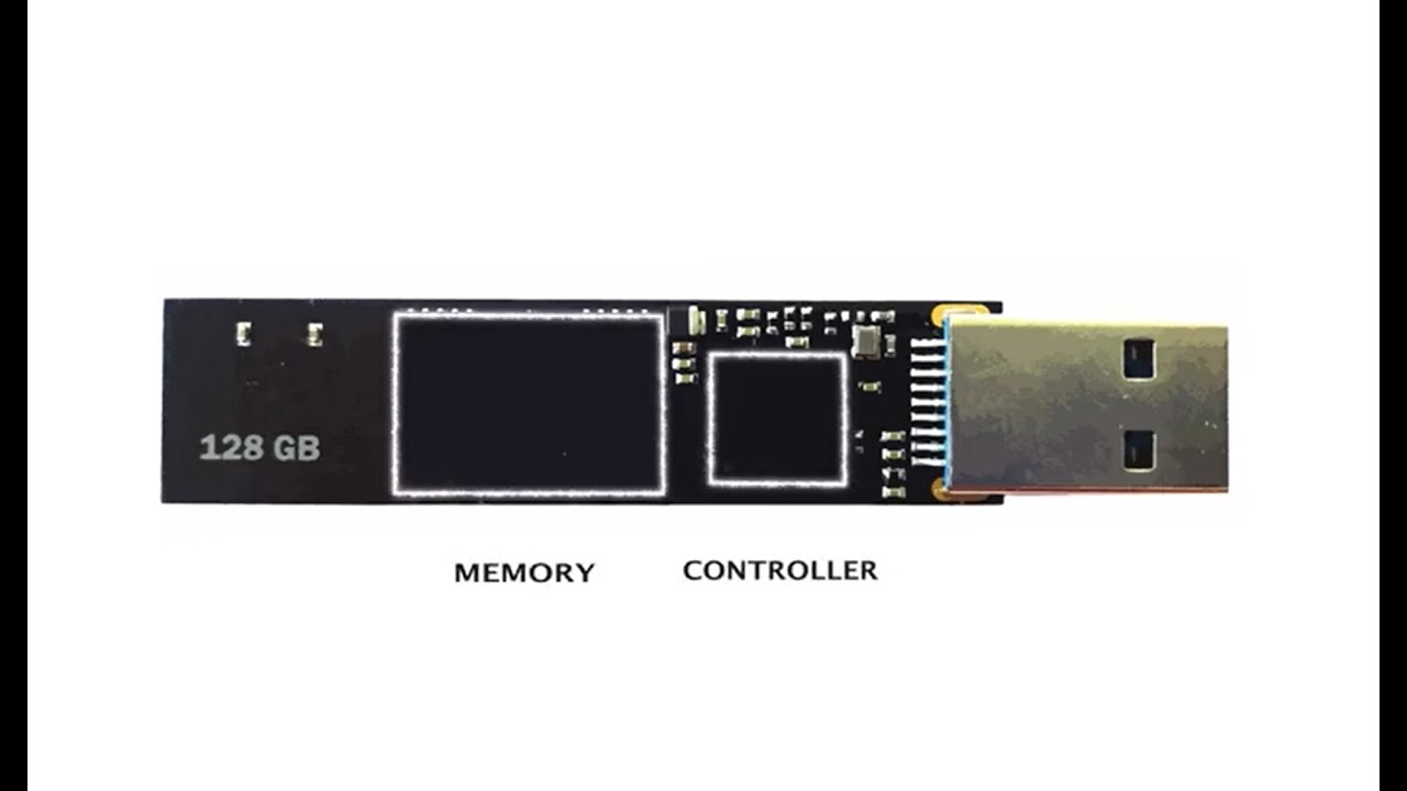 Flash Memory Architecture | NAND Flash Memory Architecture Explained  (#3 training sequel)