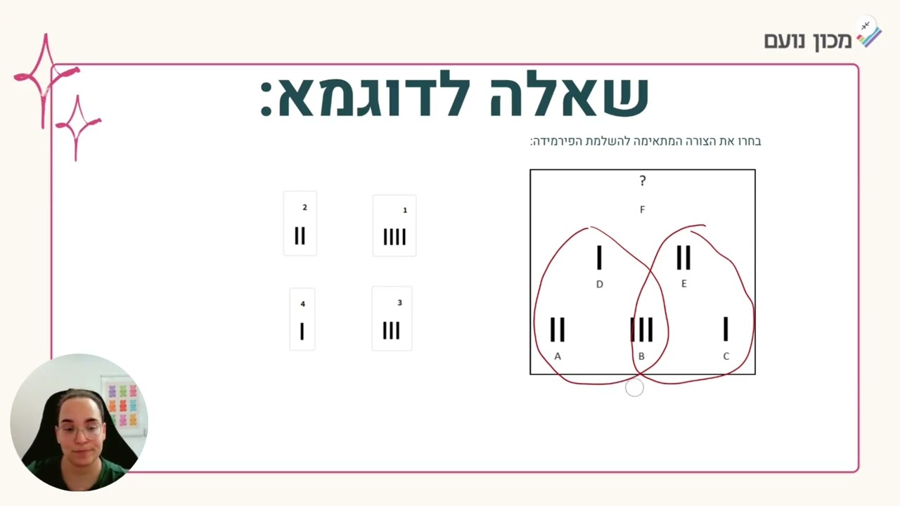 פירמידות - שאלות לדוגמה (מבחן מדעני העתיד) | מכון נועם