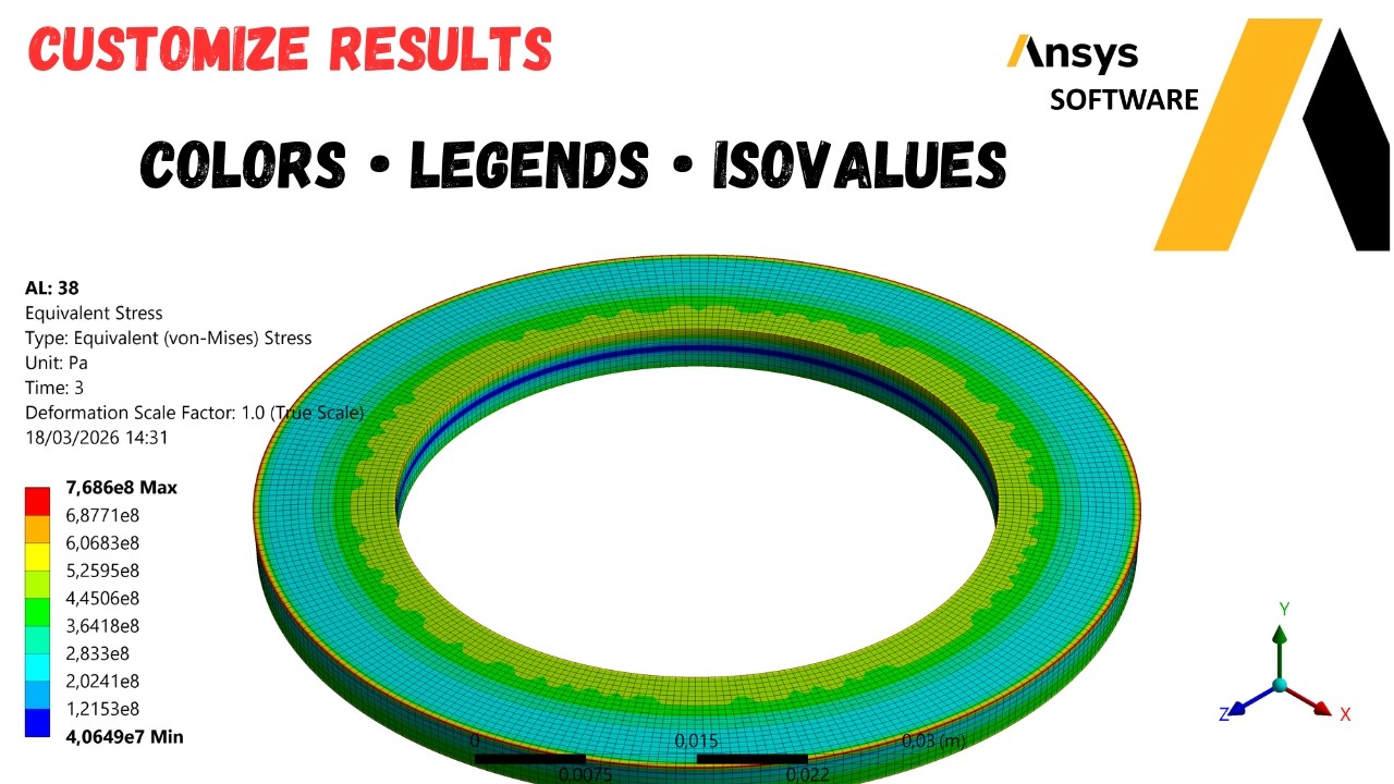 ANSYS Tutorial: How to Customize Colors, Legends & Isovalues