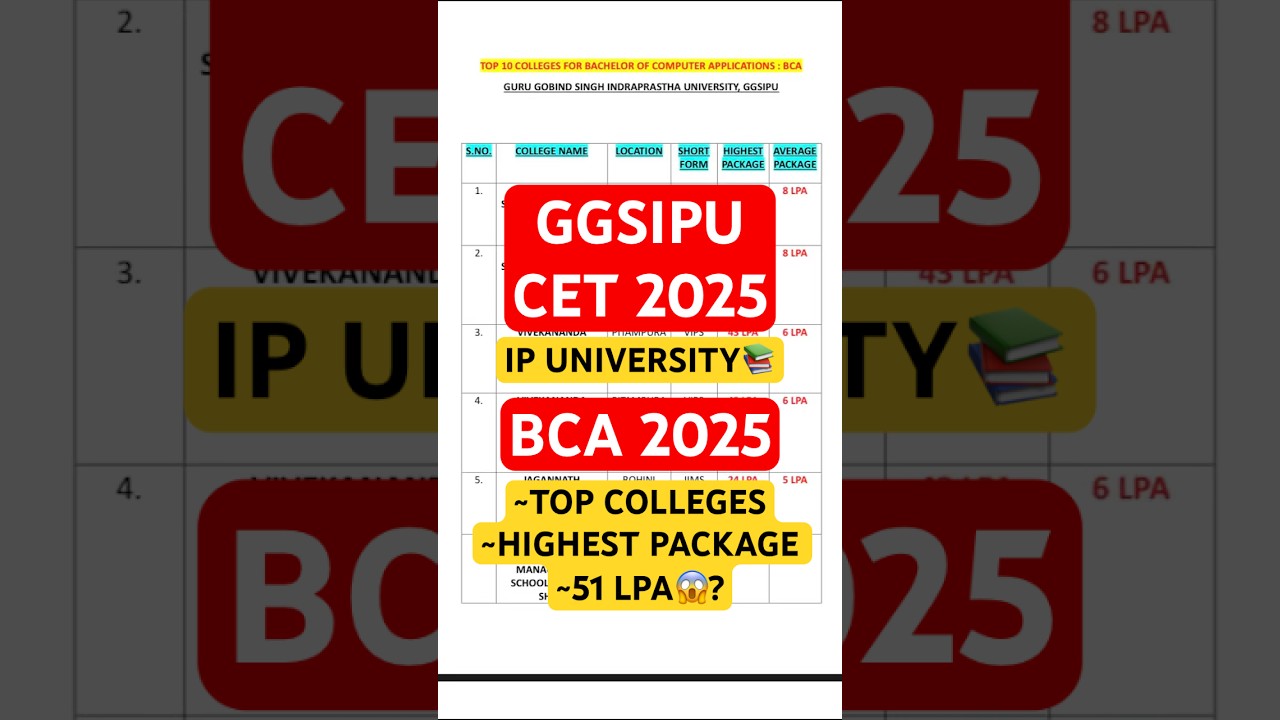 IP UNIVERSITY TOP BCA COLLEGES ONLINE COUNSELLING😱HIGHEST PACKAGE 51 LPA? Top colleges for BCA🔥