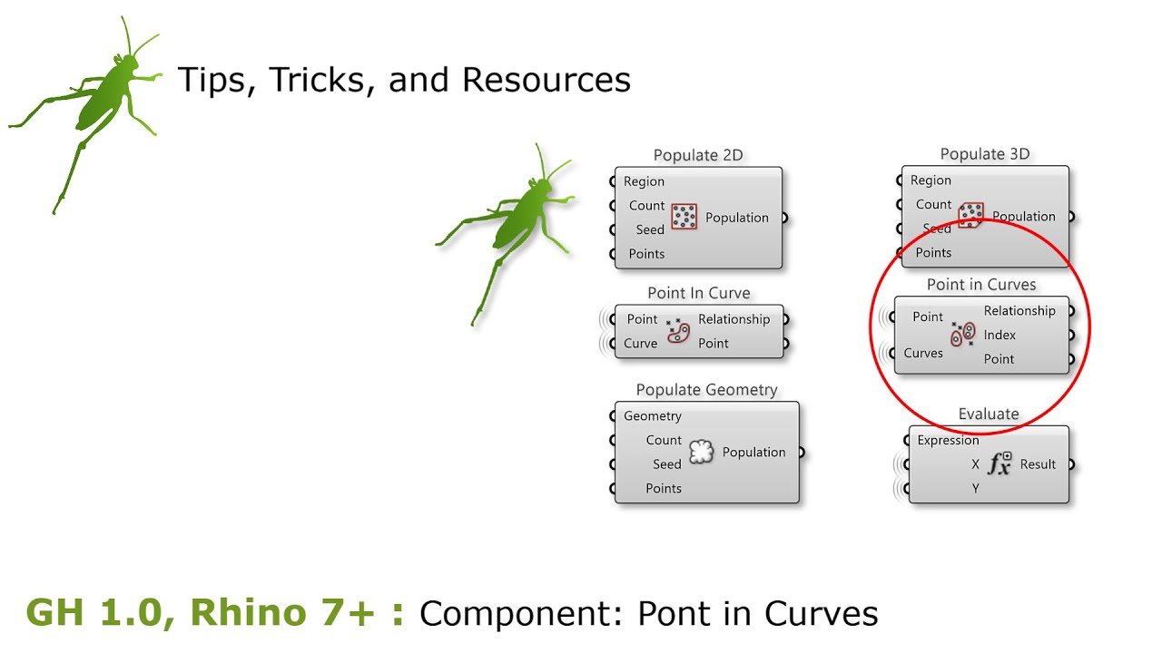 Grasshopper 1: Points In Curves, a component that checks for points inside or outside a closed CRV.