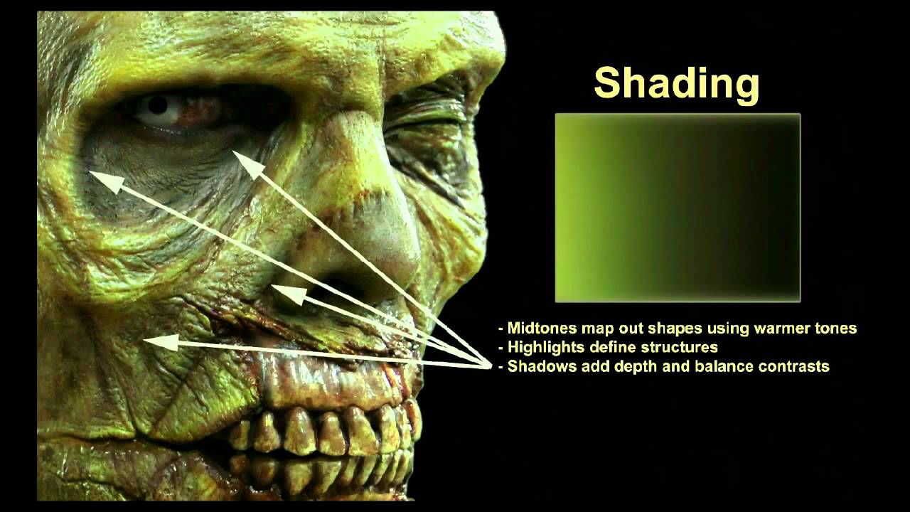 ULTIMATE ZOMBIE PROSTHETICS MAKEOVER - Walking Dead Style prosthetic makeup application tutorial