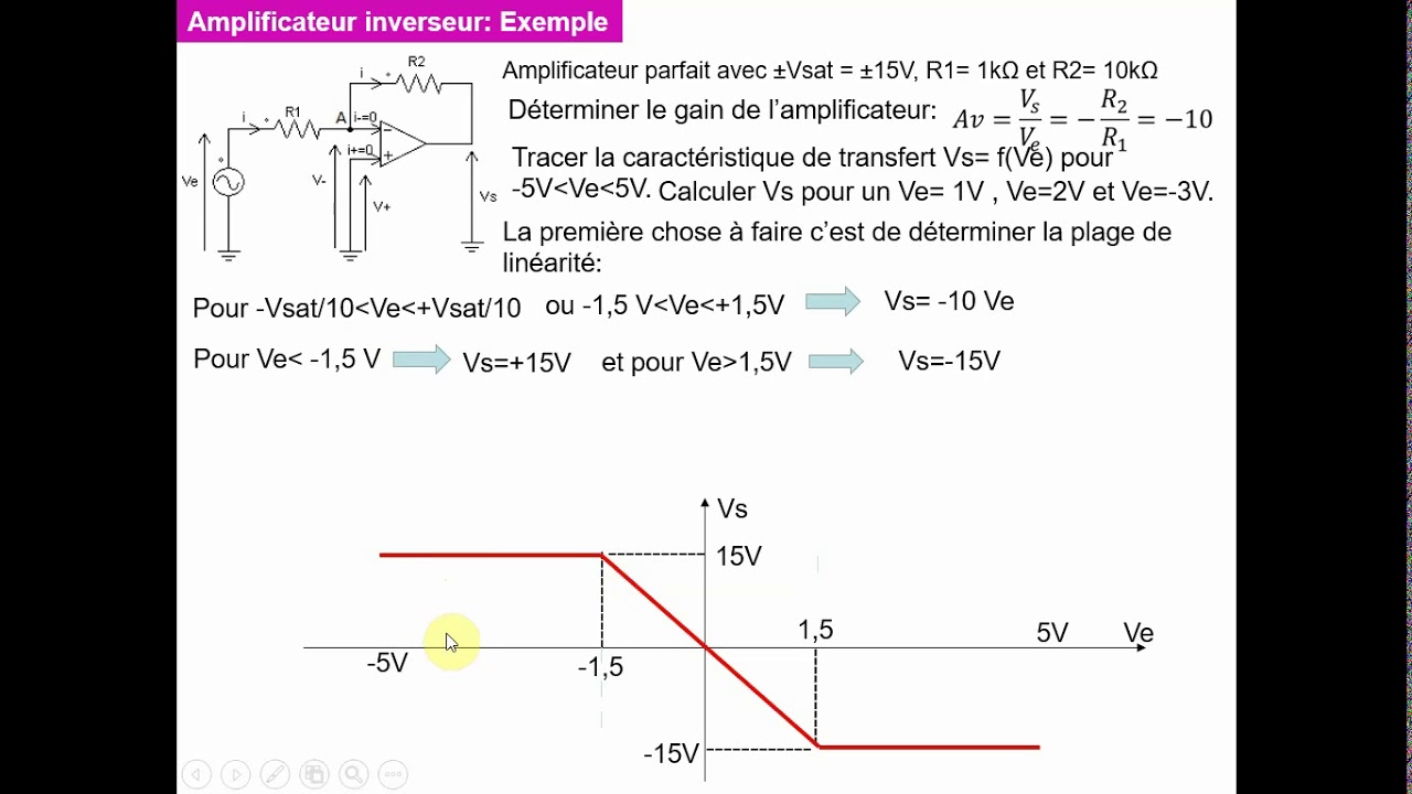 Amplificateur_opérationel_ partie1