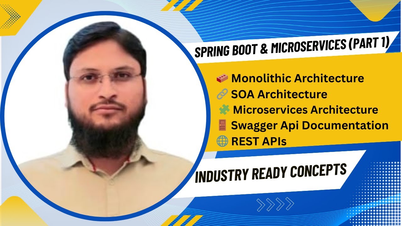 Lecture 1 | Enterprise Microservices with Spring Boot: Monolithic vs SOA vs Microservices