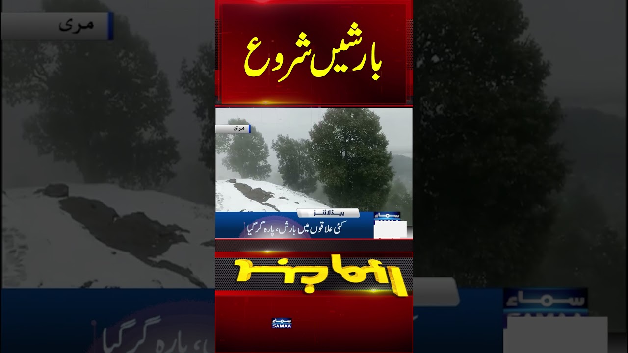 Weather Alert: Heavy Rain and Snowfall Across Pakistan | Weather Update | Rain in pakistan