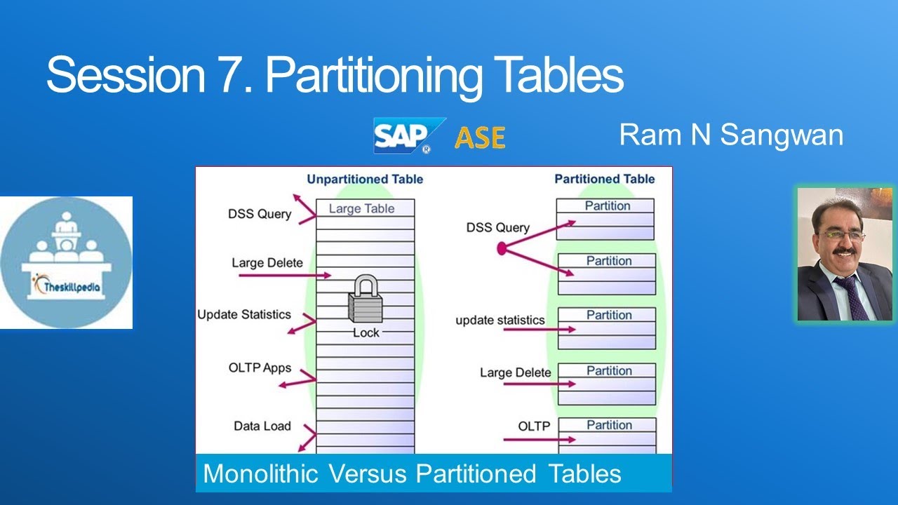 Session 7 Partitioning Tables in Sybase ASE | SAP ASE Tutorial