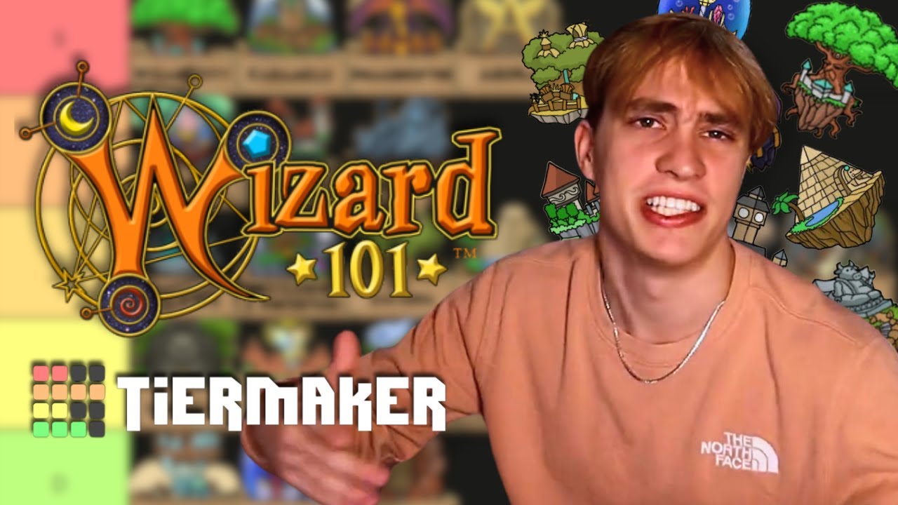 2024 Wizard101 World Tier List