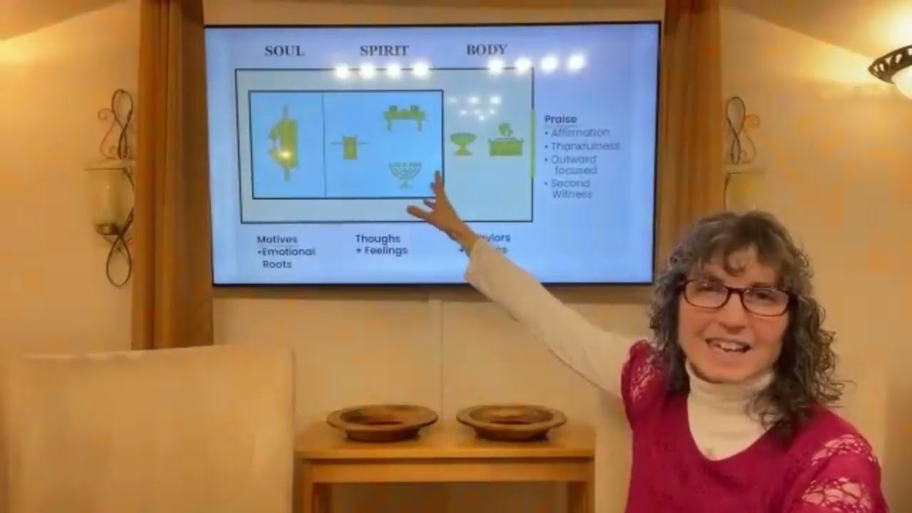 Refiner's Fire - Lab #2. Tuesday night meeting - 2/17/2026