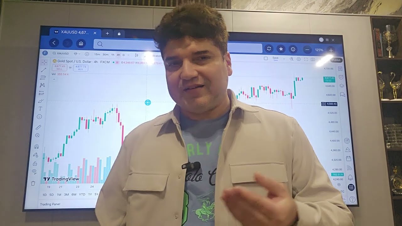 xauusd ANALYSIS HINDI TODAY | GOLD ANALYSIS  | 20th JANUARY 2026