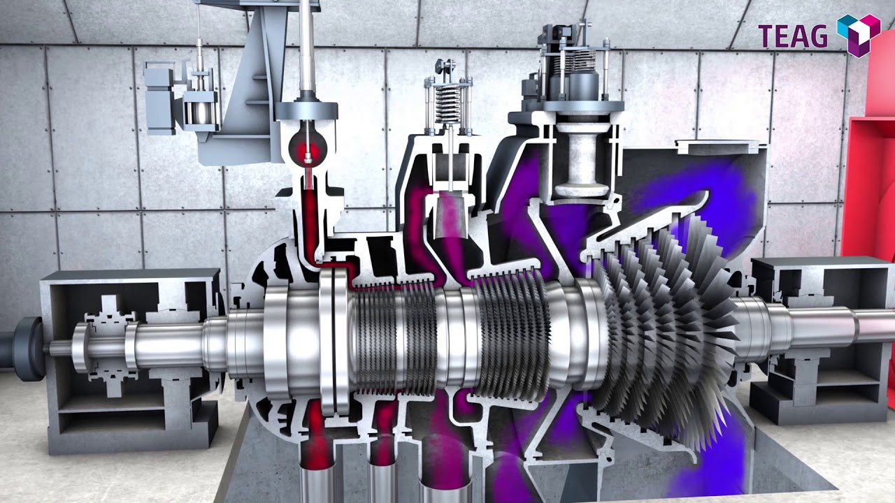 3D-Computeranimation der Funktionsweise des Gas- und Dampfturbinenheizkraftwerkes Jena