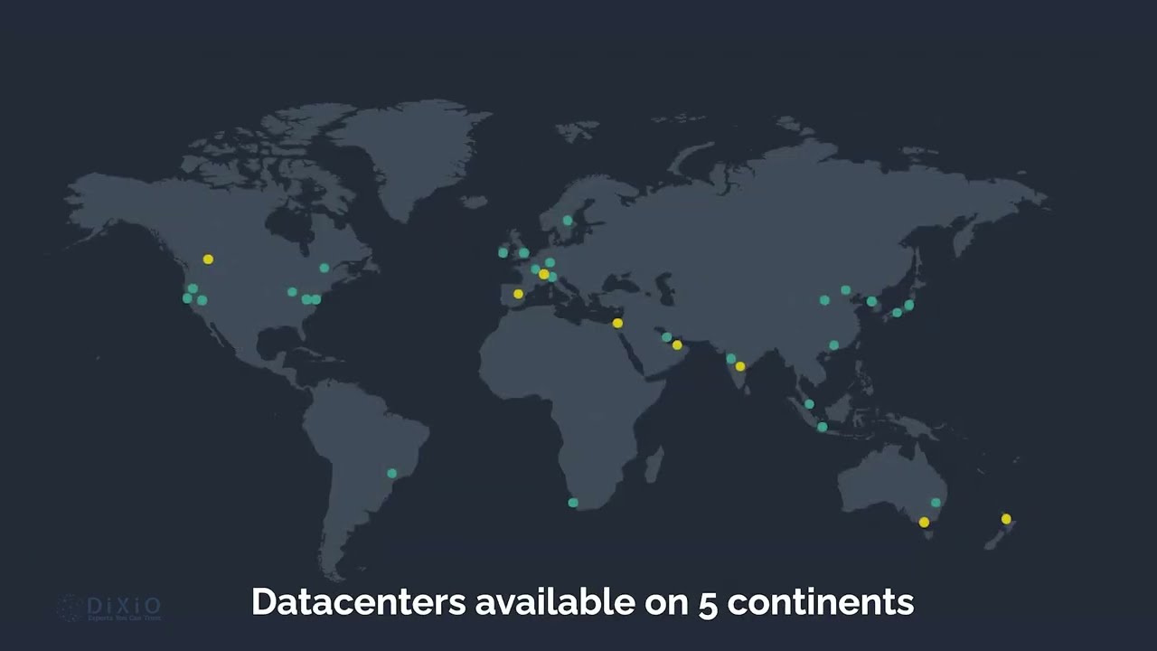 DiXiO - Managed Services Explained