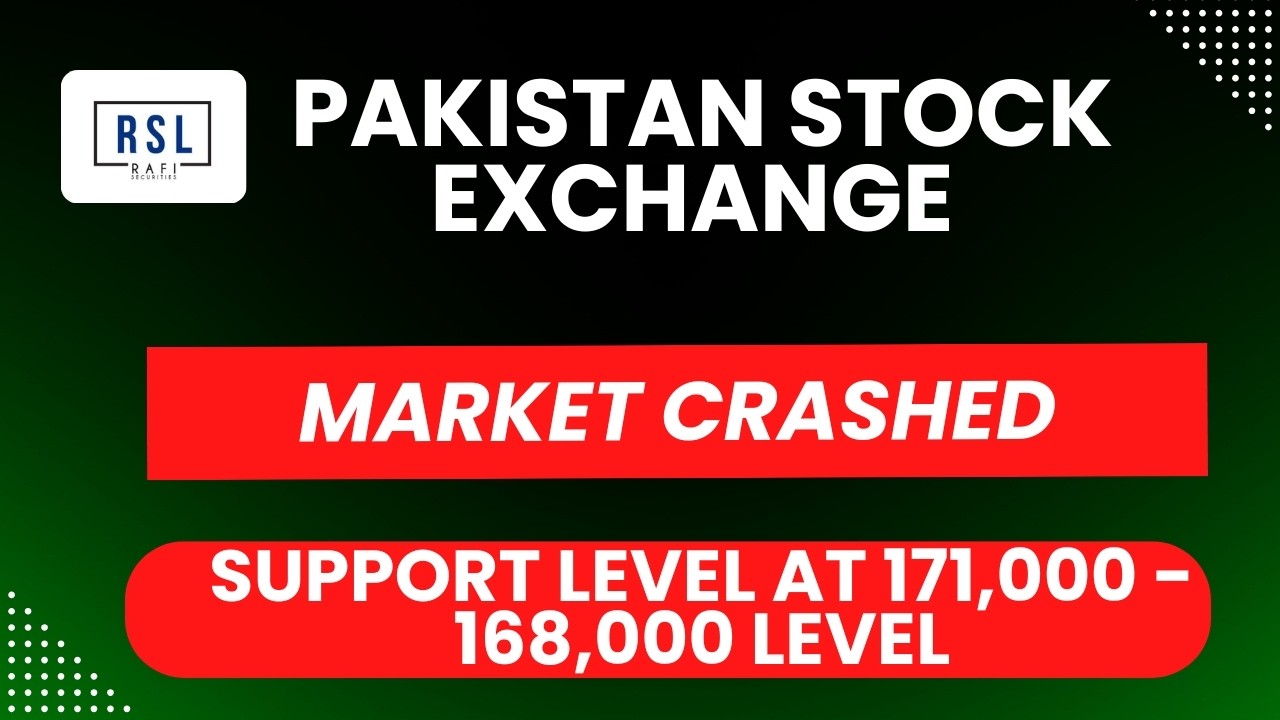 #KSE100 Index Analysis | Market Crashed Amid War Situation | What Next?
