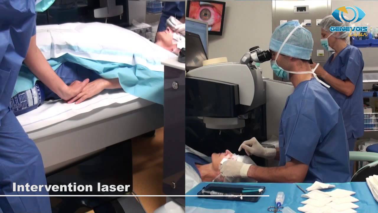 Opération laser | Genevois Laser