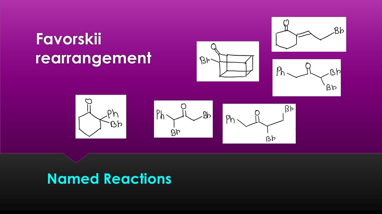 Favorskii rearrangement-Part 1 | Synthetic Applications | Named reactions | IIT-JAM, GATE, CSIR-NET