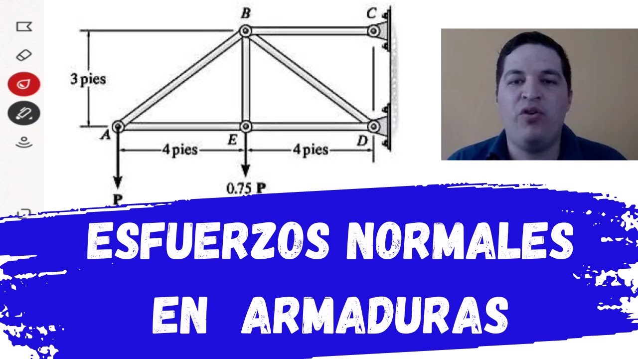 1-36 ESFUERZO NORMAL- Mecánica de Materiales - Armaduras Método de nodos Análisis Estructural