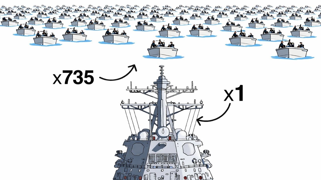 Modern Destroyer vs 735 Pirate Boats _ Who Wins?
