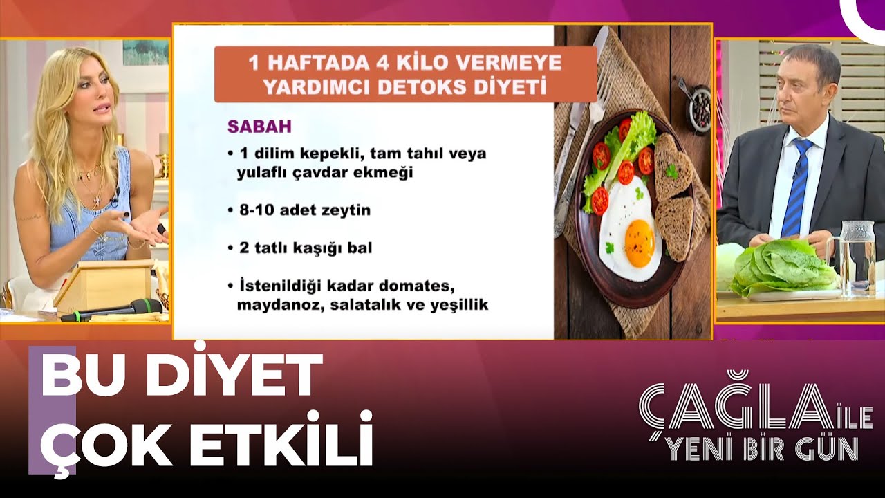 1 Haftada 4 Kilo Verdiren Detoks Diyeti - Çağla İle Yeni Bir Gün 674. Bölüm