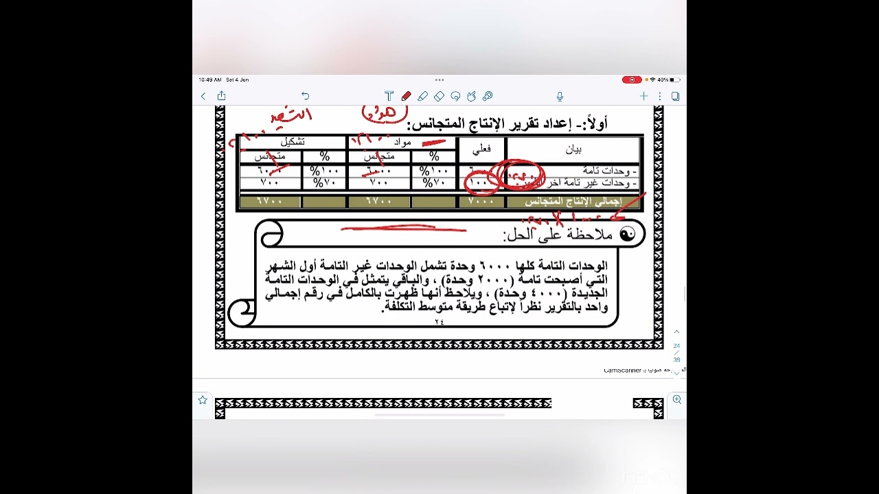 تكاليف الفرقه الثالثه (الاول فى اول + متوسط ) ملزمه الجامعه