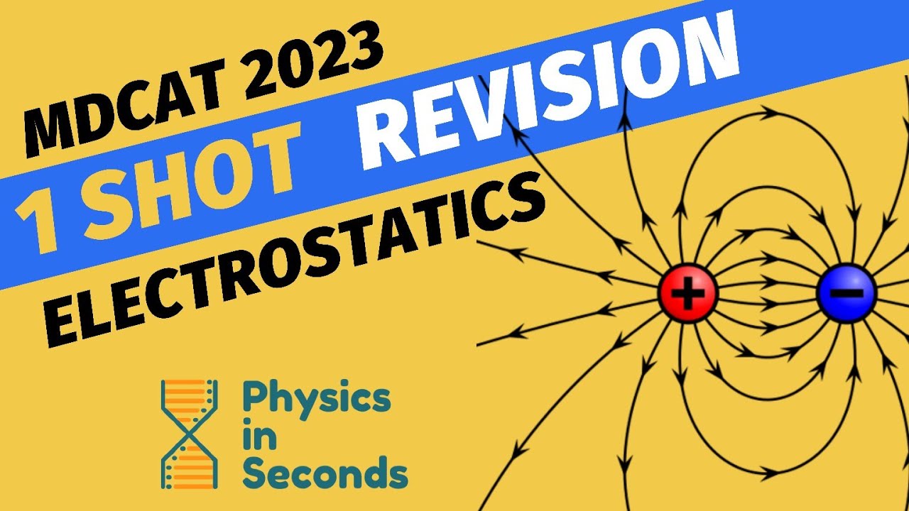 #MDCAT Physics Electrostatics - 1 Shot Revision